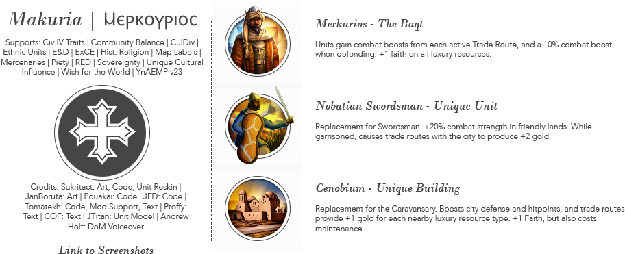 Subscribe - Download - Civ 6 Ethnic Swordsman (960x384), Png Download