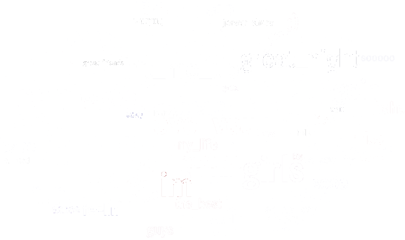 Wwbp - Home - - Random Words Art (800x474), Png Download