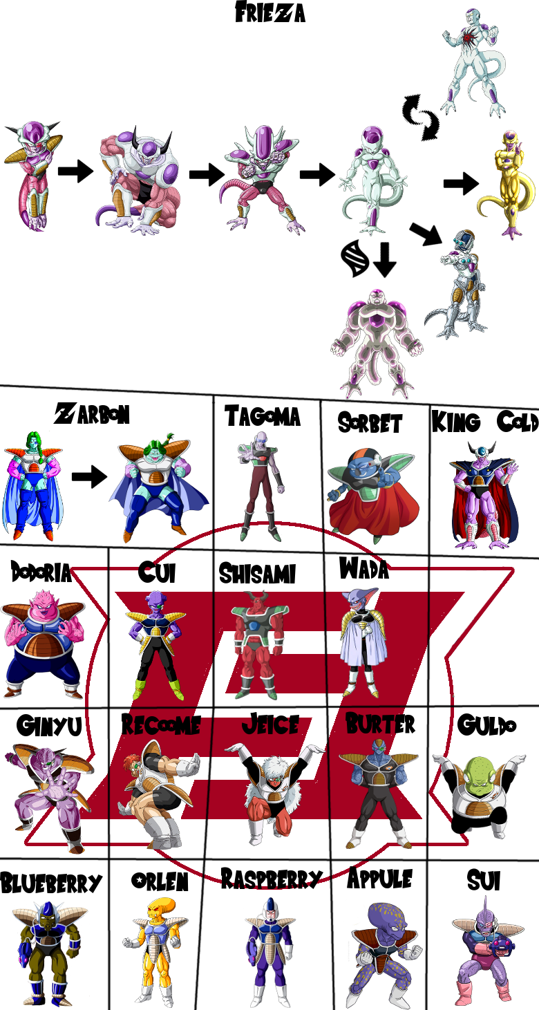 Spoiler - - Cartoon (780x1461), Png Download