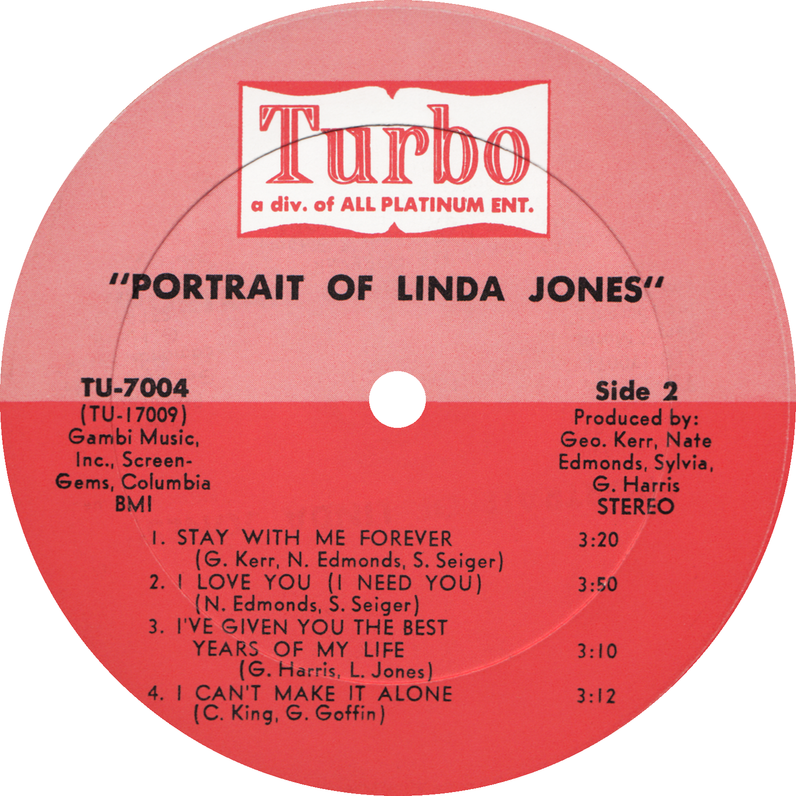 Billie Holiday The Complete Commodore Recordings Rar - Your Precious Love: 25 Uncbained Melodies (1600x1600), Png Download