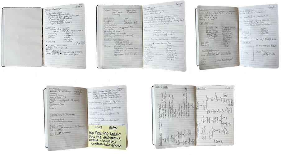 Sketchbooks - Document (1000x567), Png Download