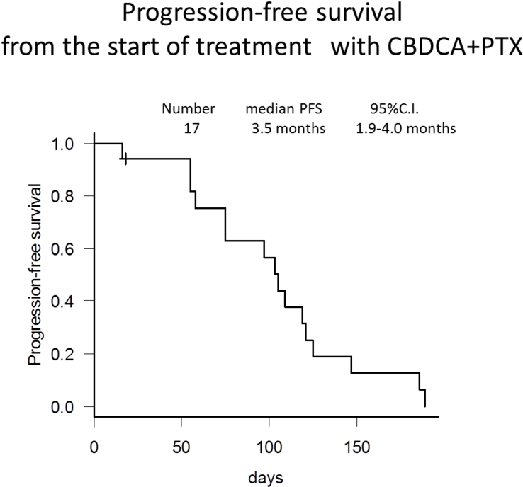 Download Glo Gang Png PNG Image with No Background
