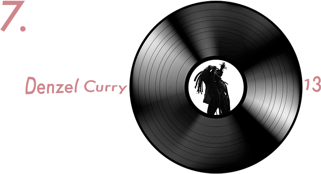 3ozmsmu - Hi-hat (1440x600), Png Download