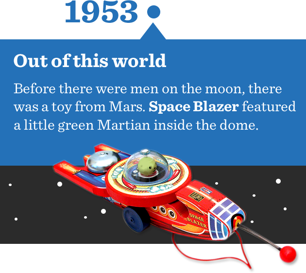 Fisher Price History Of Toys - Fisher-price (630x562), Png Download