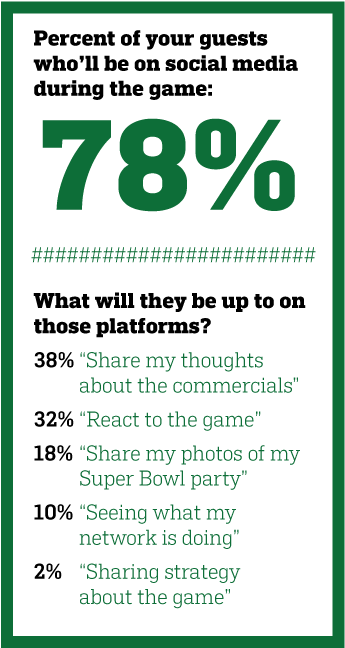 How Social Media Is Likely To Affect The Kind Of Super - Brand Engagement (356x652), Png Download