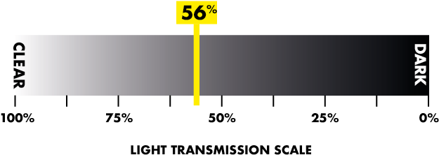 The Light Blue Lens Reflects Glare From Artificial - Light (656x260), Png Download