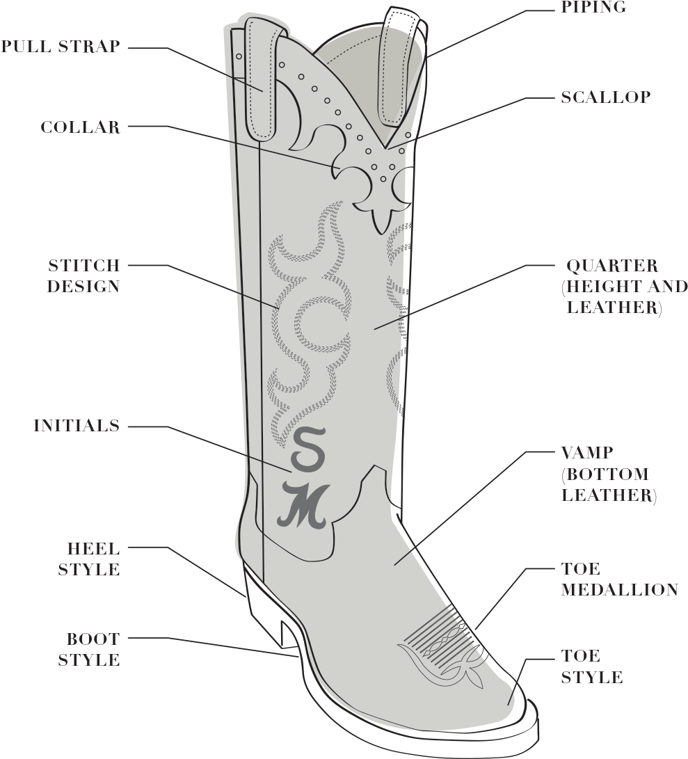 Cowboy Boot Design & Embellishments - Cowboy Boot Toe Design (998x1381), Png Download