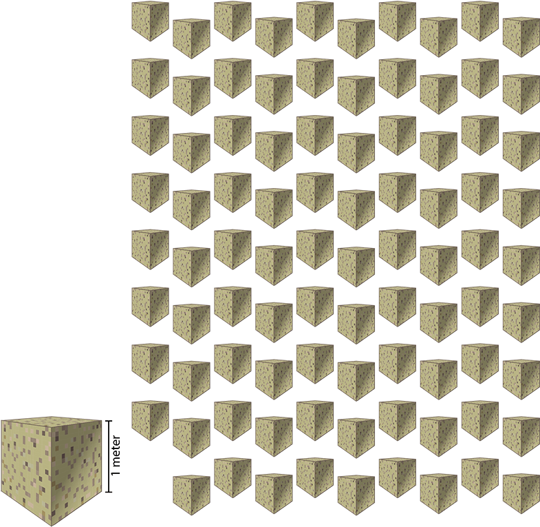 Micro And Macro Botanical Analysis , And Other Special - Leather (800x776), Png Download