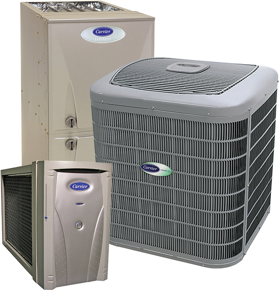 Air Conditioning Specials & Coupons - Carrier Hvac System (569x600), Png Download