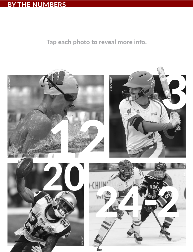 Inside Softball - Baseball Player (768x1024), Png Download