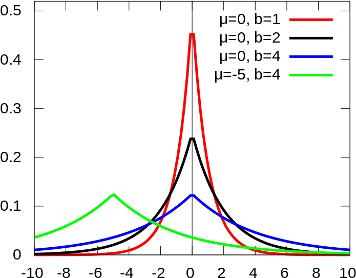 Enter Image Description Here (800x600), Png Download