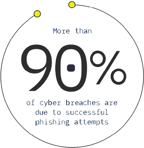 Anybody With An Email Account Is At Risk Of Receiving - Icon (688x608), Png Download