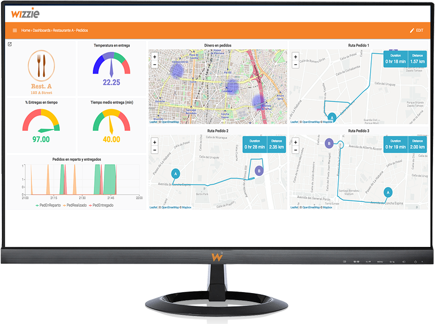 Delivery Control - Computer Monitor (858x639), Png Download