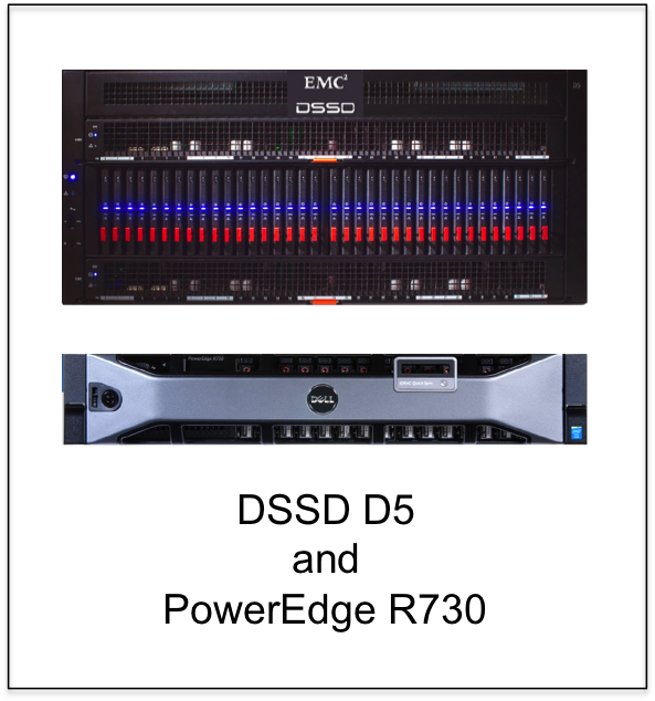Deed-dell - Dellemc R730 (593x634), Png Download