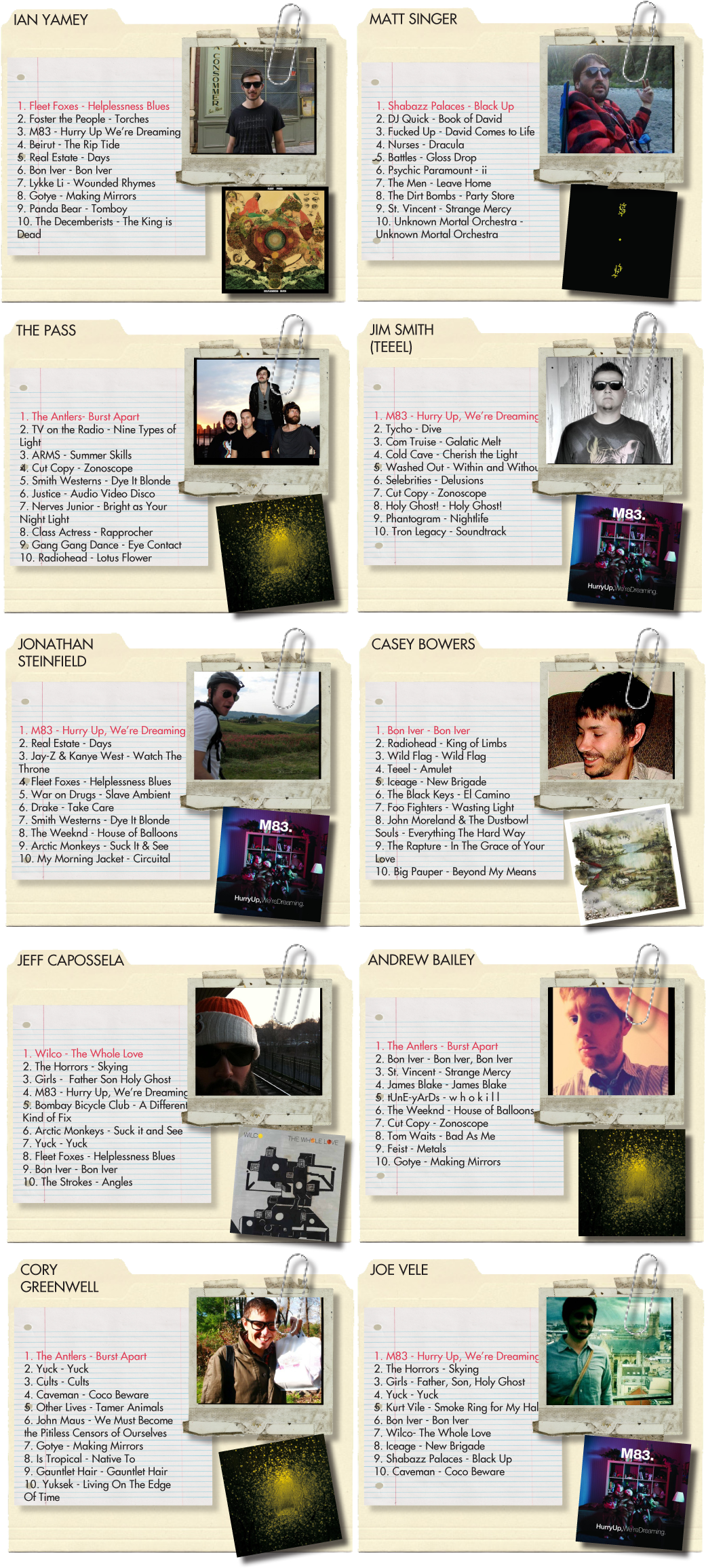 Friends' & Contributors' Picks - Hurry Up We're Dreaming (vinyl Record) (1050x2324), Png Download