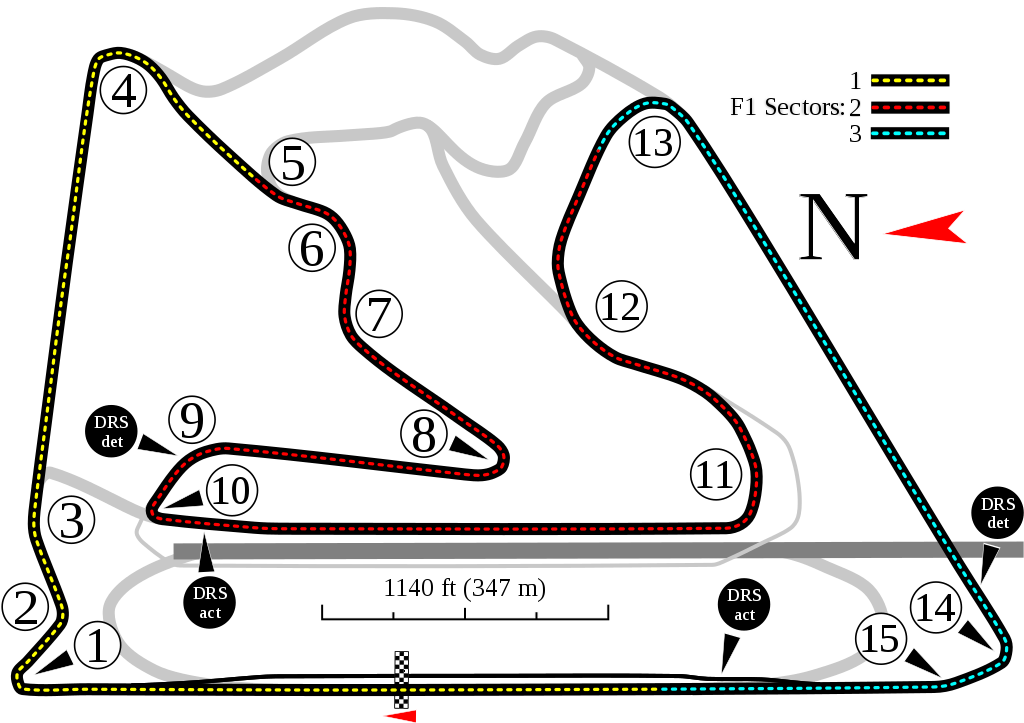 [ Img] - Bahrain International Circuit (1024x723), Png Download
