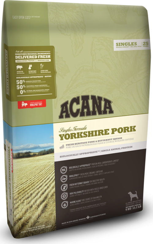 Related Products (500x799), Png Download