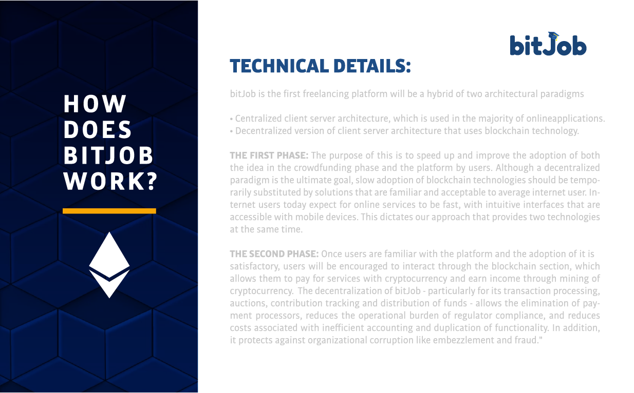 Bitjob-05 By Qbert - Document (1234x766), Png Download