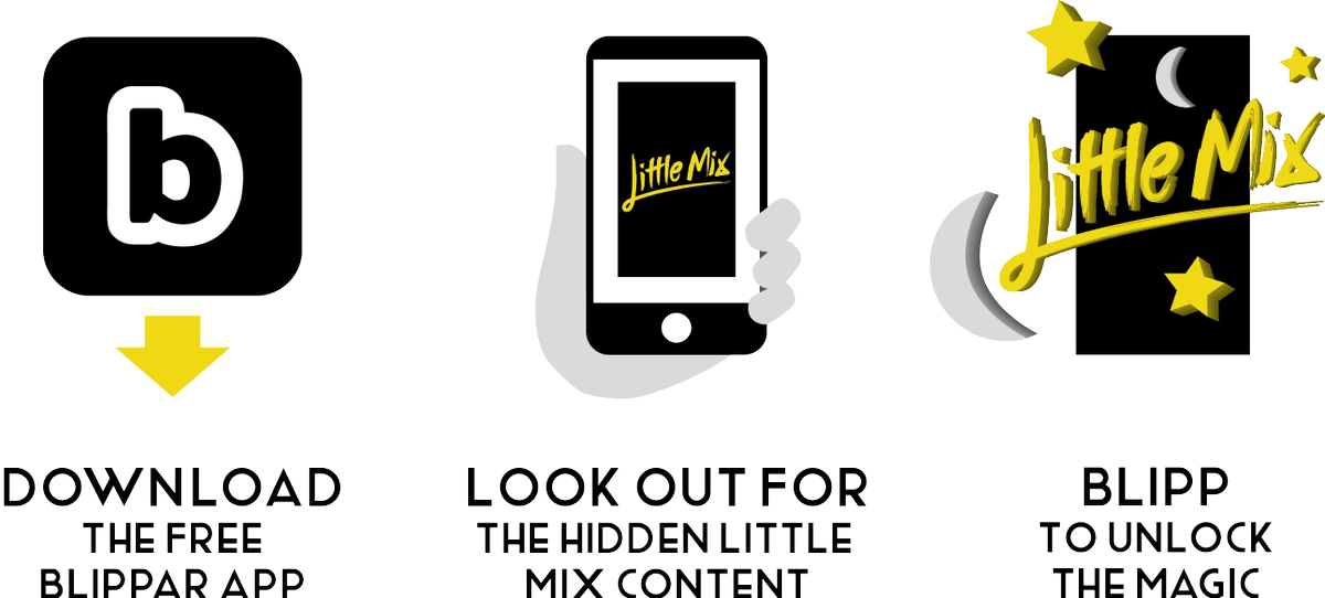 Little Mix On Twitter - Little Mix (1200x542), Png Download