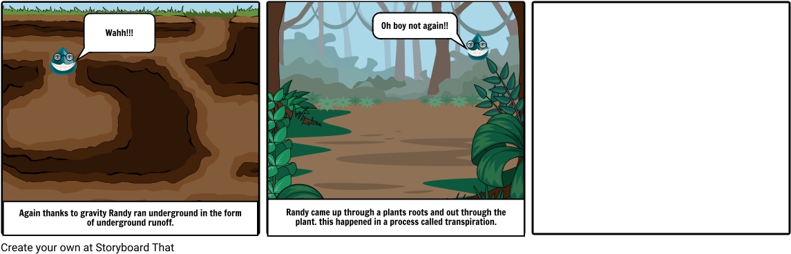 Raindrop Droptop Part - Tree (1164x385), Png Download