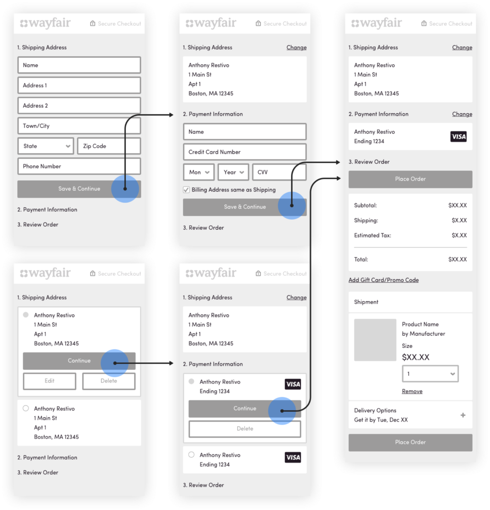 Wireframes Of The Version That Was Launched On Wayfair - Fiche De Poste Détaillé (1000x1041), Png Download