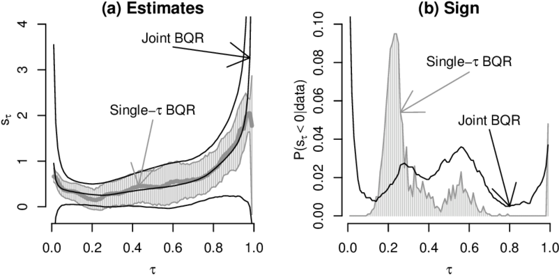 Clipart Library Library Comparison Of Joint And Single - Openclipart (850x461), Png Download