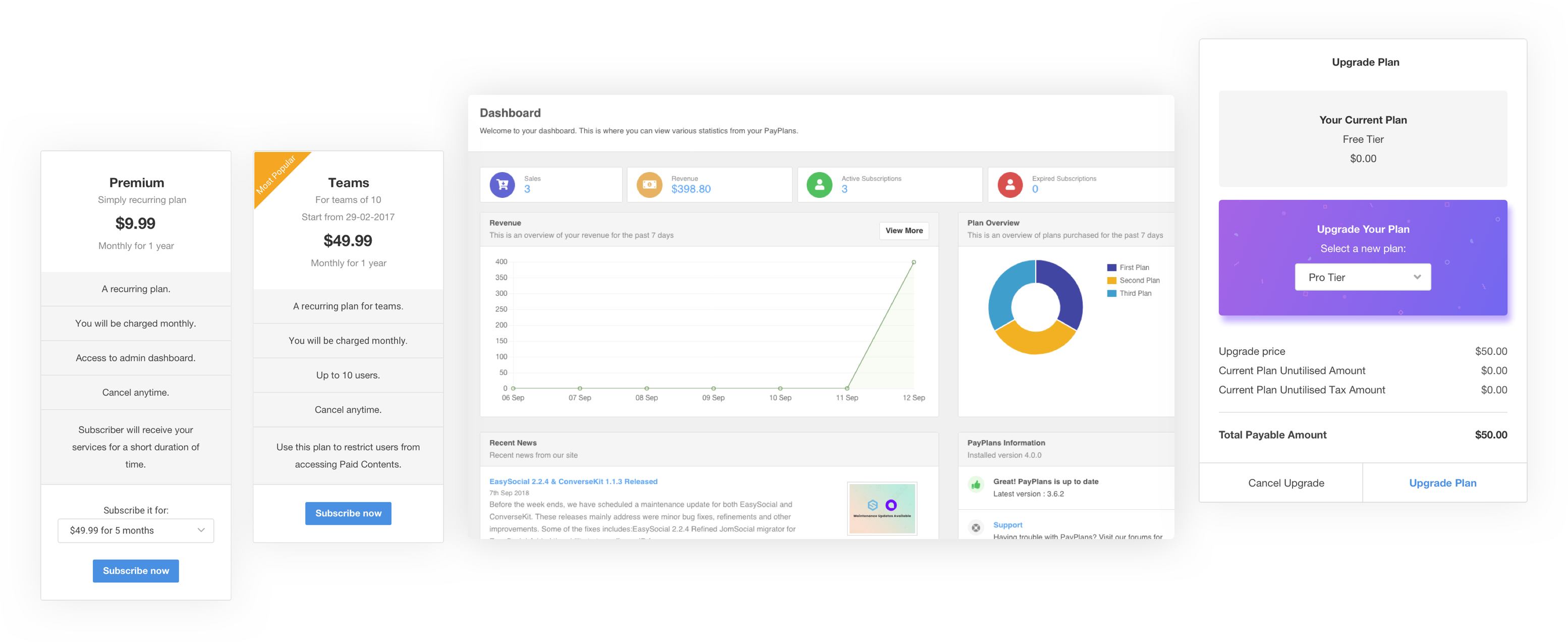 Payplan Hero Image - Hero Image (3108x1274), Png Download