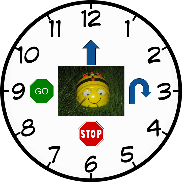 Bee-bot The Clock - It's Half Past Nine (960x720), Png Download