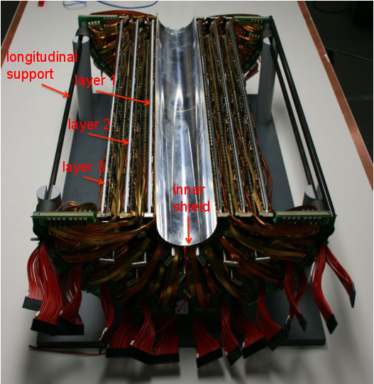 Bpix Detector With Labels Identifying Pixel Detector (720x540), Png Download