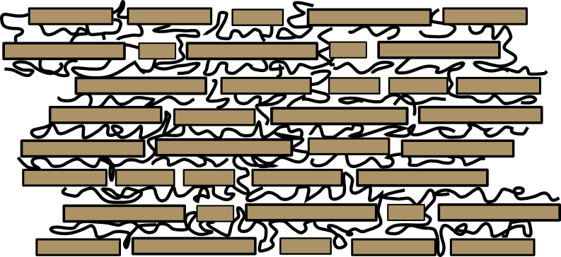 Schematic Of The Microscopic Structure Of Nacre, With - Nacre Structure (793x364), Png Download