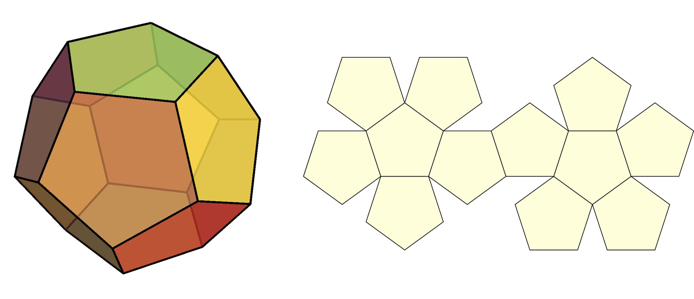 Dodecahedron (2362x1002), Png Download