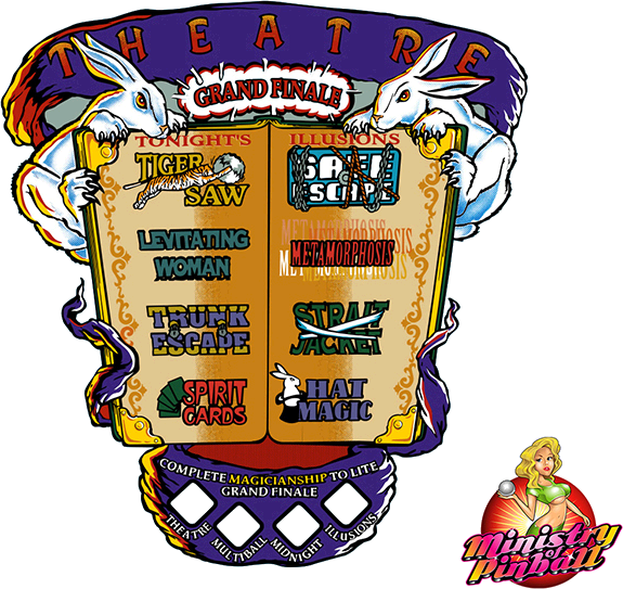 Theatre Of Magic Playfield Overlay - Theatre Of Magic Pinball Decal (575x543), Png Download