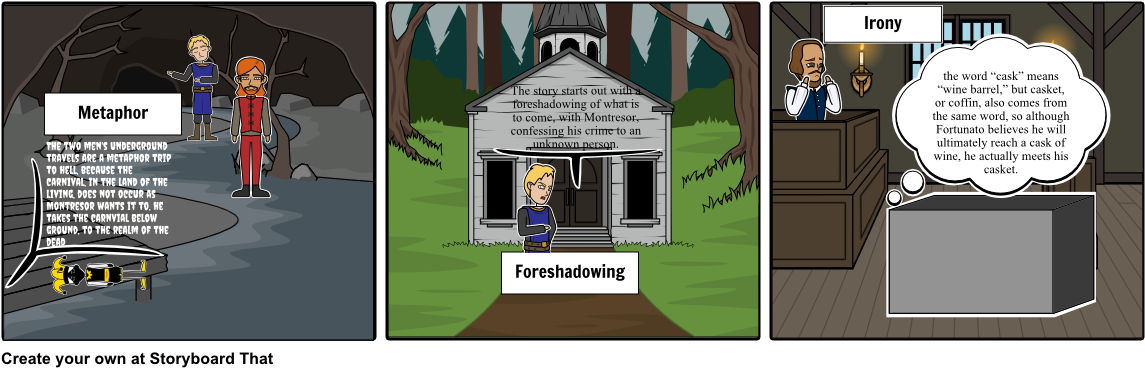English Cask Of Amontillado - Cartoon (1164x385), Png Download