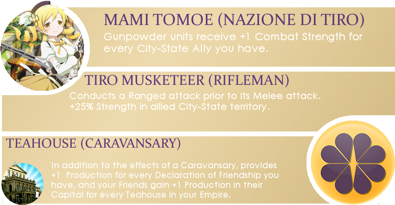 If You're Having Trouble Downloading This Mod, Try - African Daisy (1000x500), Png Download