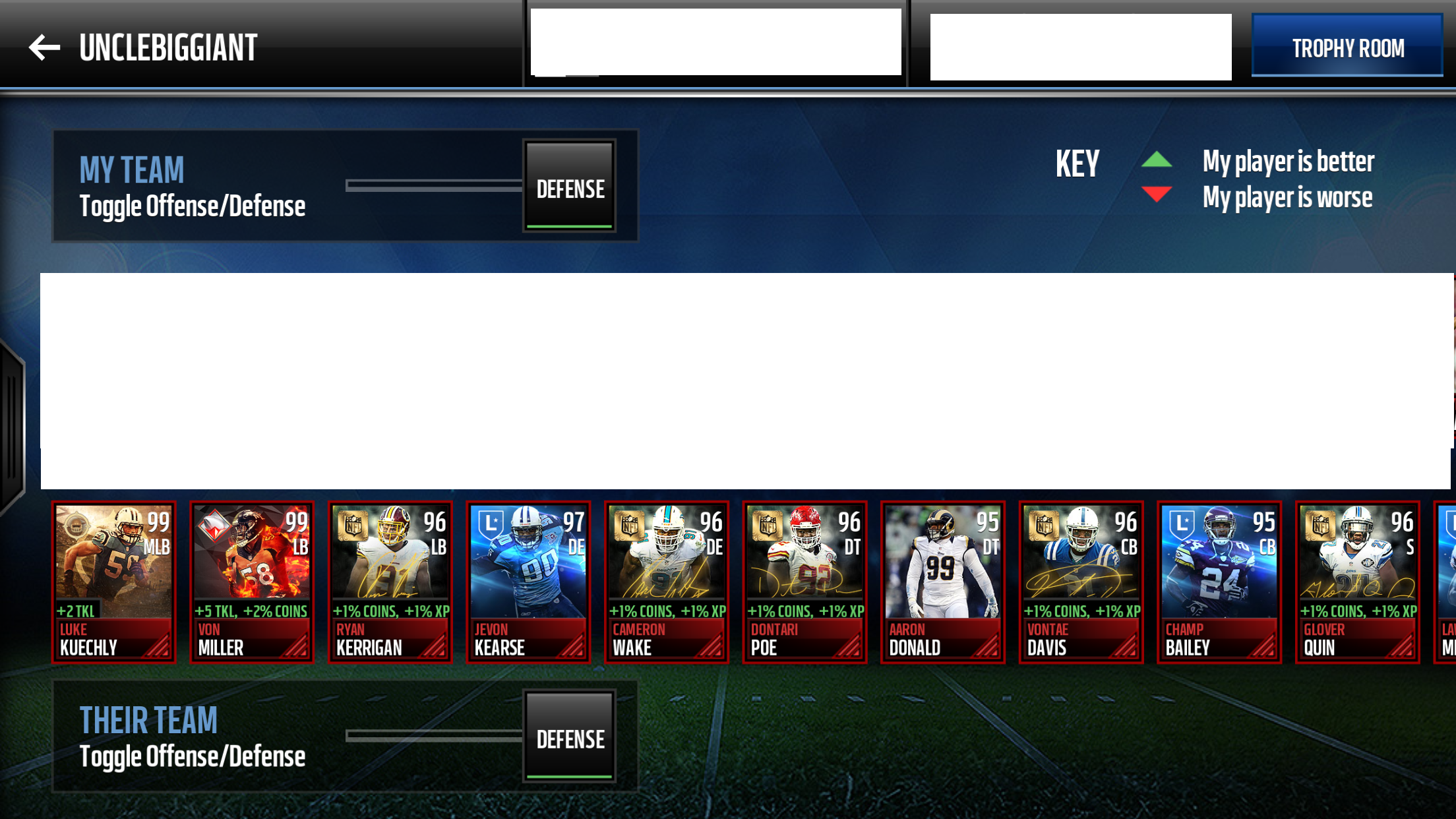 How Does Someone Already Have 99 Gronk And 98 Kuechly (2208x1242), Png Download