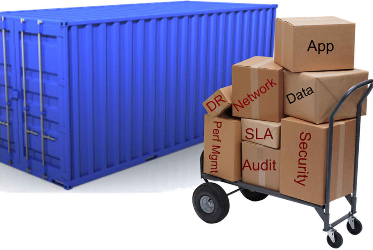 Container support. Контейнеризация containerd. контейнеровоз овощной. аватарка контейнер. груз png.