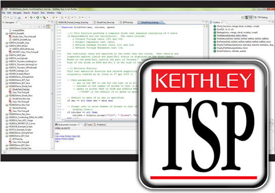 Free Script Developer Environment To Maximize Instrument - Keithley (640x480), Png Download