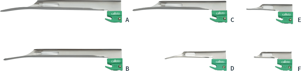 Ds - 3940 - 185 - 25 - Callisto - Round-nose Pliers (1171x278), Png Download