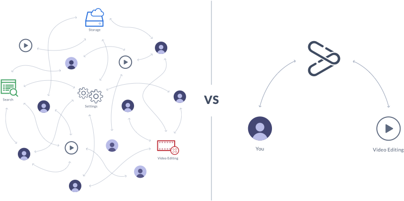 Without Motionden Vs With Motionden - Diagram (1000x484), Png Download