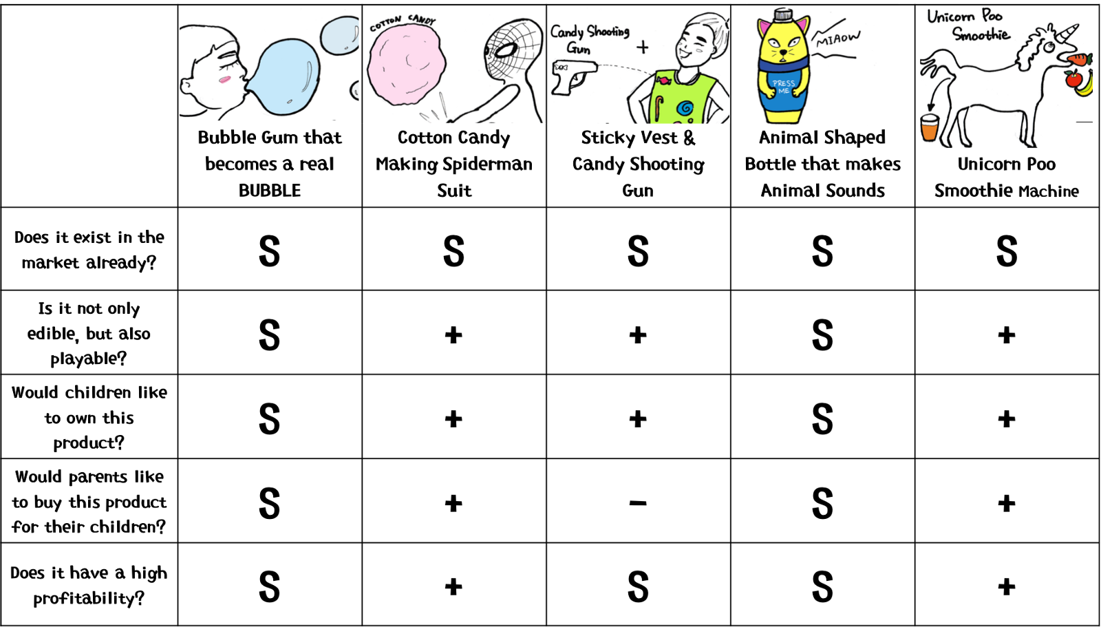 Final Idea - Number (1600x911), Png Download