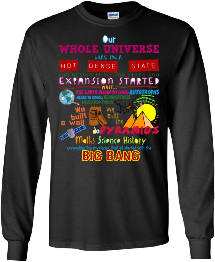 Previous - Science T Shirt Sarcasm (1024x1024), Png Download