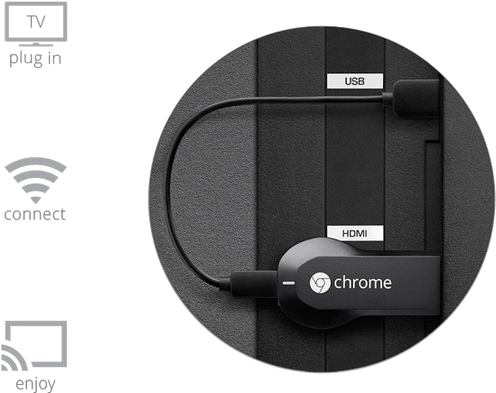 Google Chromecast Digital Multimedia Receiver - Black (800x800), Png Download