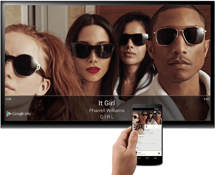Chromecast Users Get 90-day Play Music Trial - Pharrell Williams Girl Album Cover (726x588), Png Download