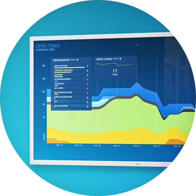 Learn More About The Tv Mode - Diagram (640x640), Png Download