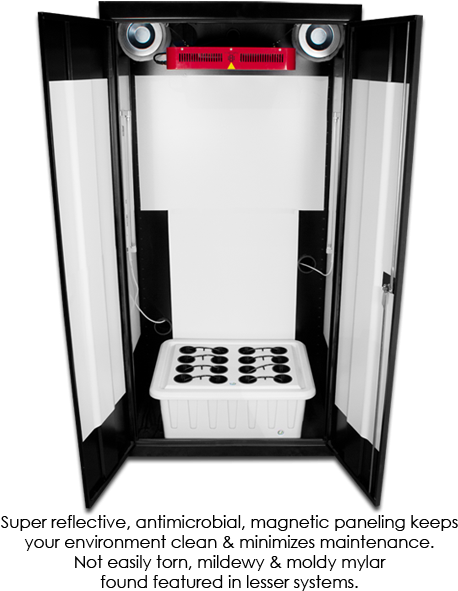 Supercloset Led Superflower (650x600), Png Download