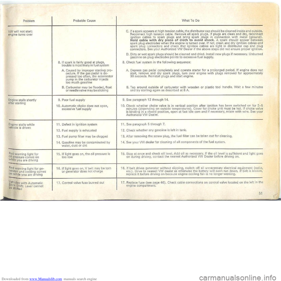 Page 54 Of - Document (960x1242), Png Download