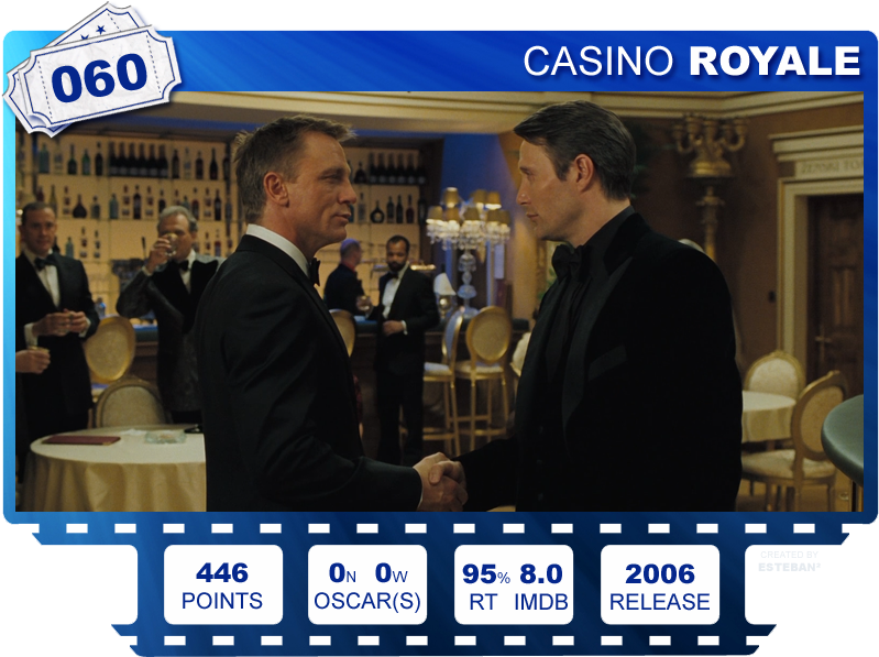 David Lean Paints A Huge, Sweeping Spectacle Out Of - Casino Royale (800x608), Png Download