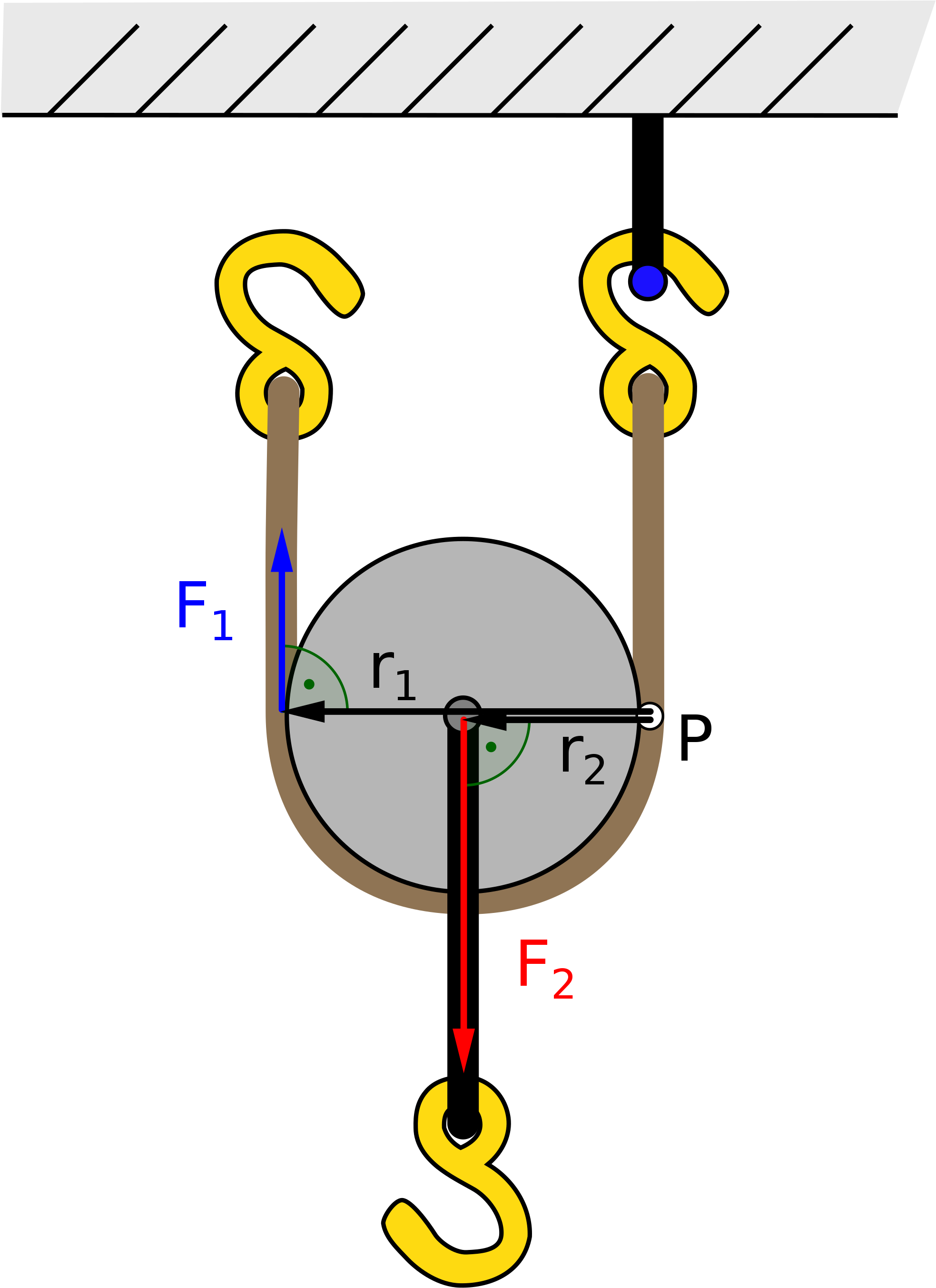 Open - Wikimedia Commons (2000x2844), Png Download
