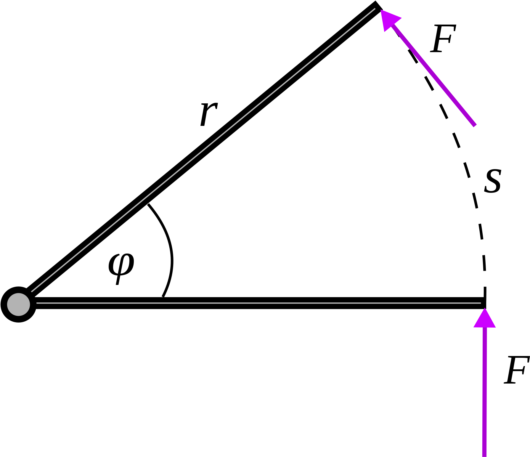 Open - Understanding Torque (2000x1744), Png Download