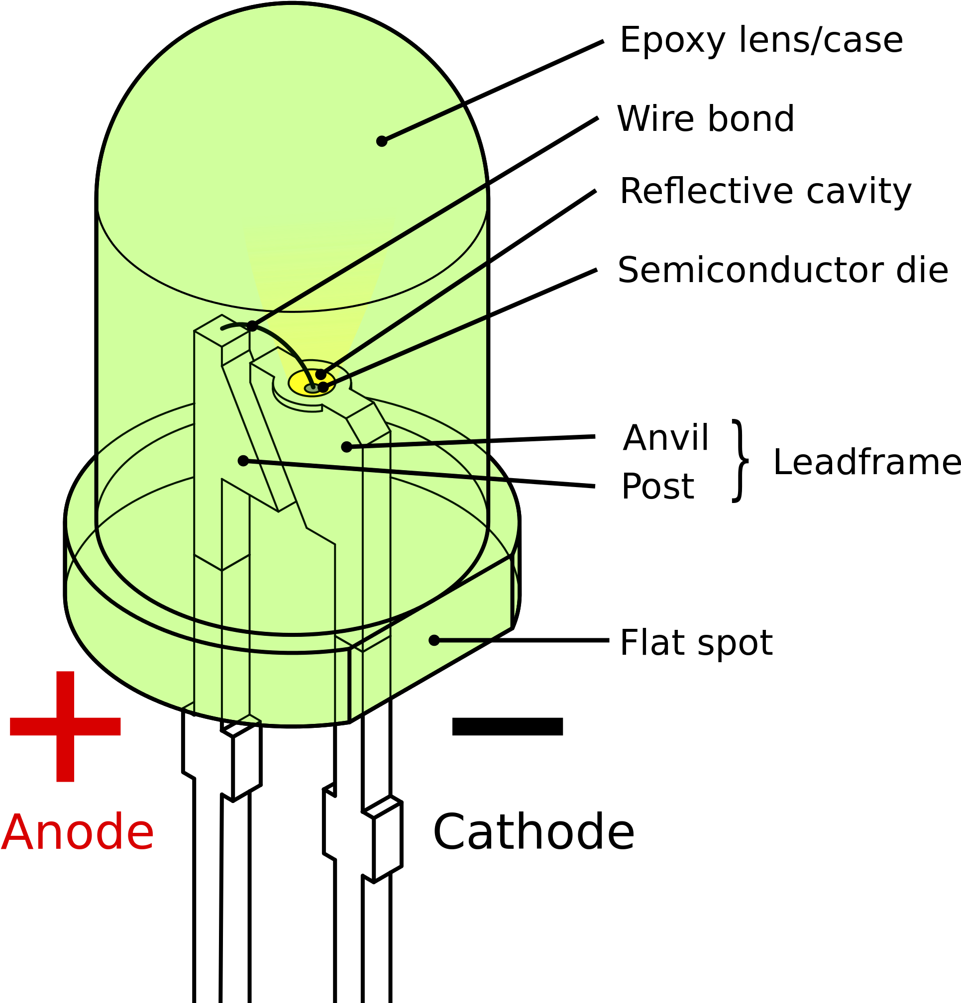 Component Led Circuit Symbol Photo Diagram Aces Jr - Led Diagram (2000x2222), Png Download
